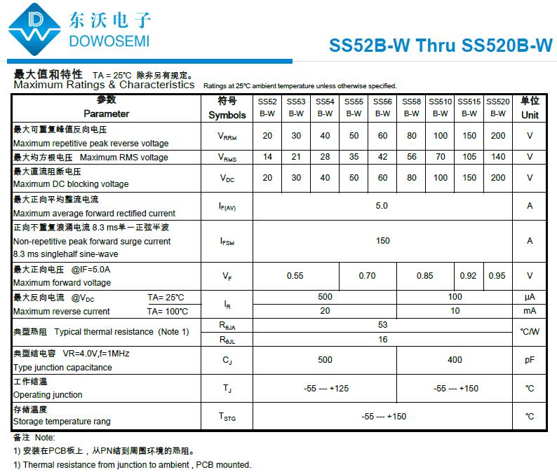 SS520B-W參數(shù).jpg